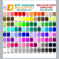 UV-DTF RGB simplified chart
